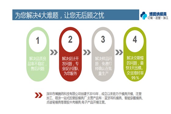 博騰納塑膠模具廠——12道QC質(zhì)檢，質(zhì)量有保障